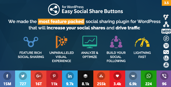 Review easy social share buttons